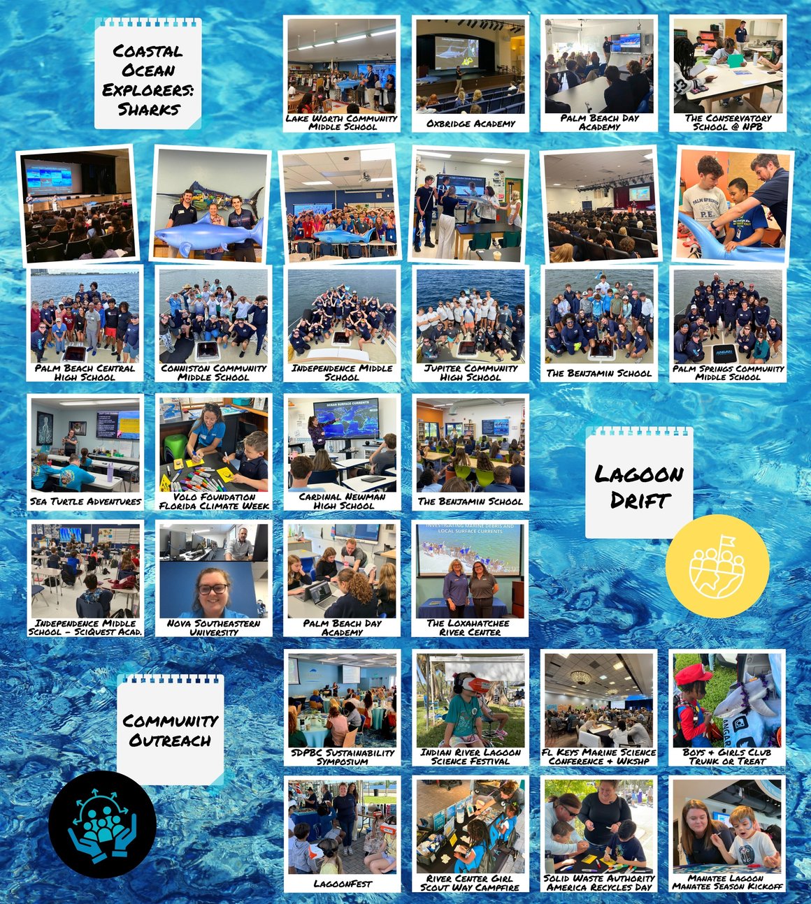 STS Spring 2026_Splash Back graphic